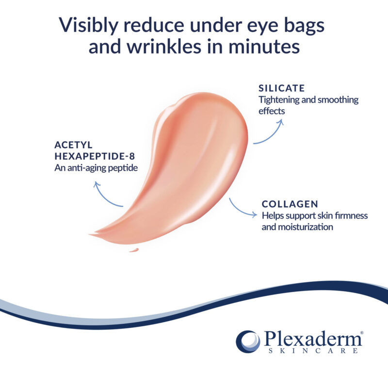 Sérum Para Os Olhos Plexaderm Rapid Reduction Advanced 9ml - Image 5