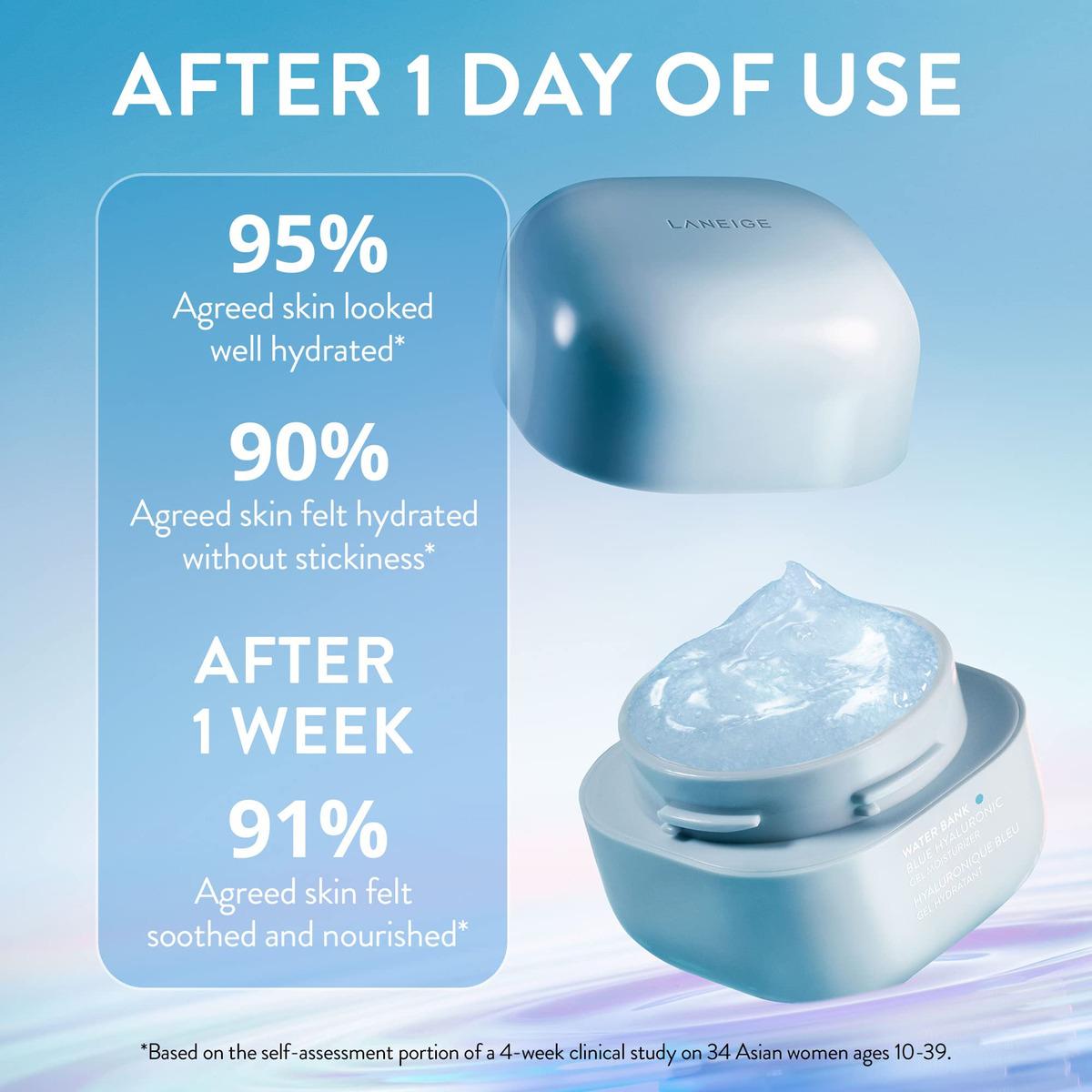 Gel Hialurônico Hidratante Laneige Water Bank Blue 50ml - Imagem 6