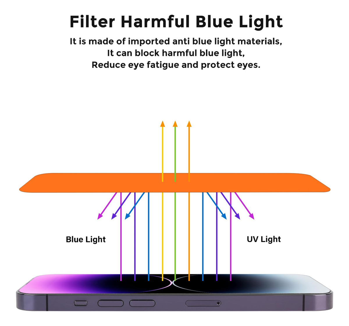 Protetor De Tela De Privacidade Jieykjo Para iPhone 16 Pro M - Imagem 6