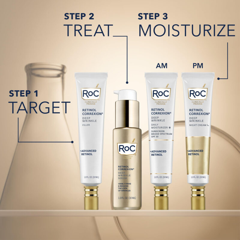 Preenchedor Facial Roc Retinol Correxion Deep Wrinkle 30ml - Image 6