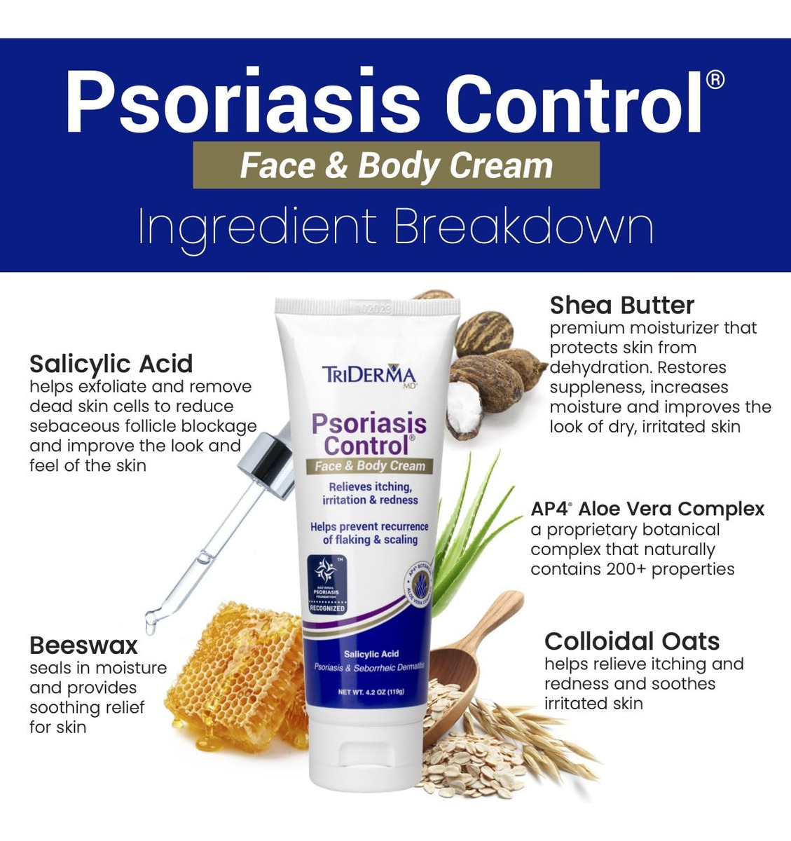 Creme Triderma Para Controle De Psoríase Para Rosto E Corpo - Imagem 5