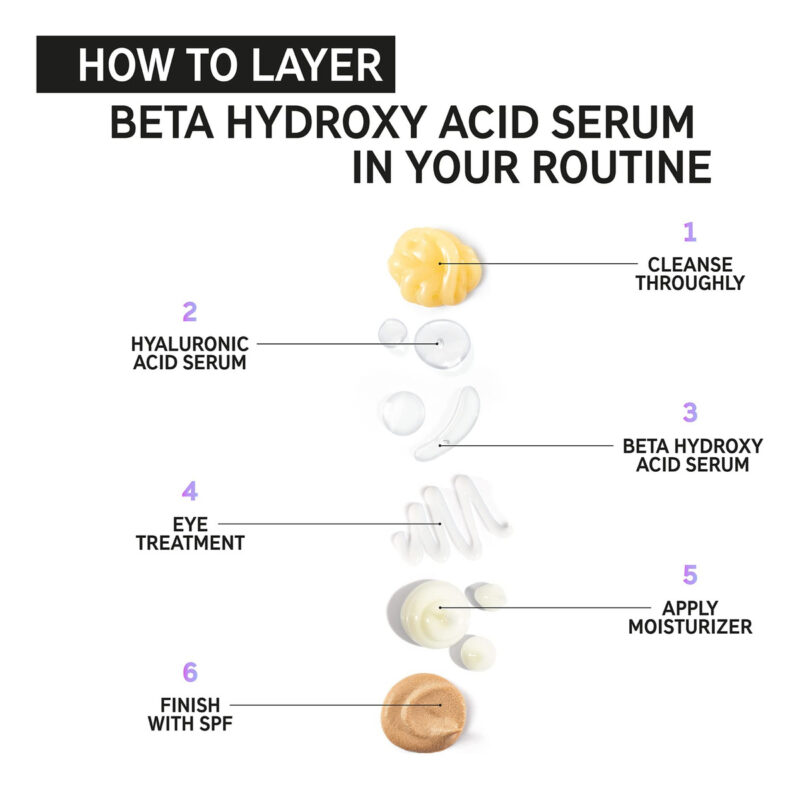 Sérum The Inkey List Beta-hidroxiácido (bha) 30ml - Image 4
