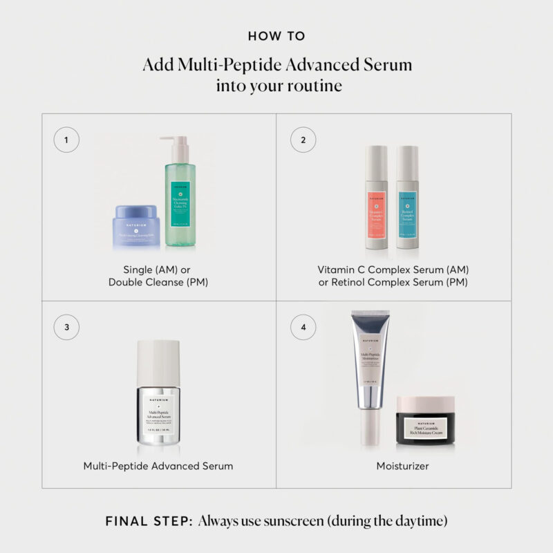Sérum Naturium Multipeptídeo Reafirmante Avançado 30ml - Imagem 5