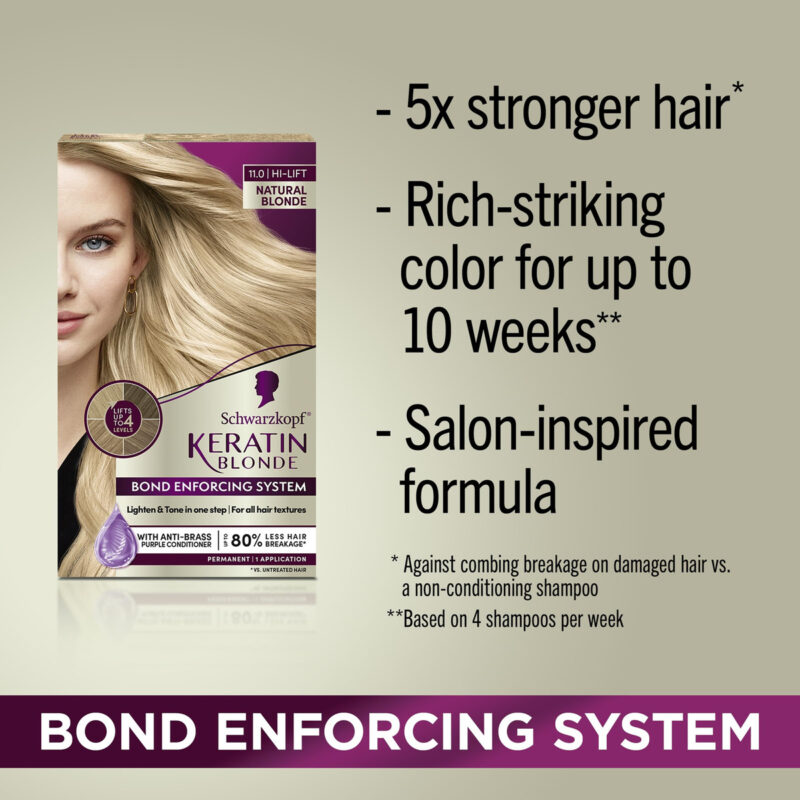 Tintura De Cabelo Schwarzkopf Keratin Blonde 11.0 Loiro Natu - Image 2