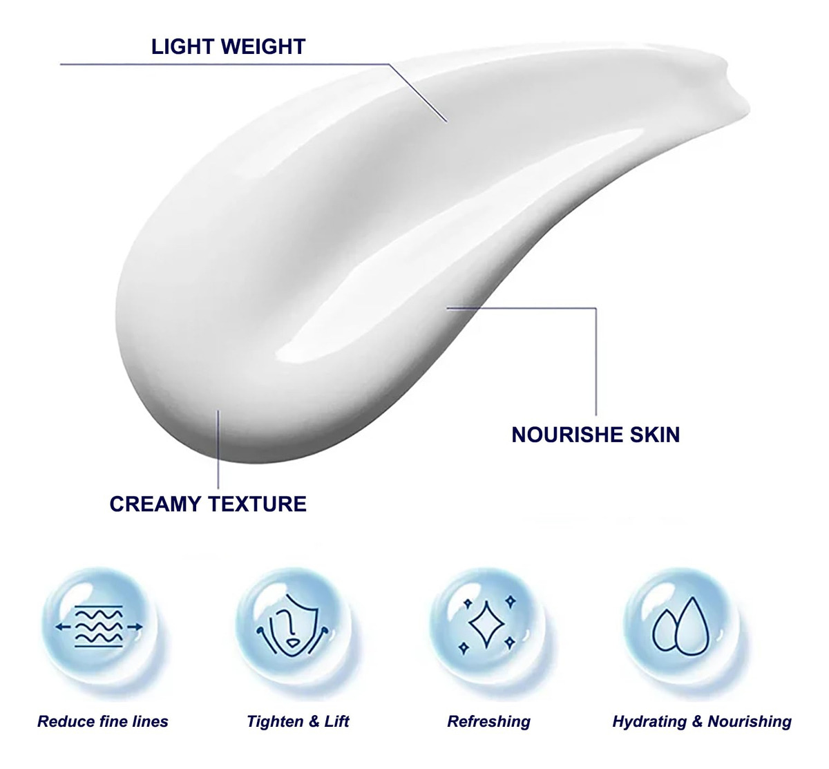 Creme Firmador De Pescoço Cnyyds Tighten & Lift Para Todos O - Imagem 2