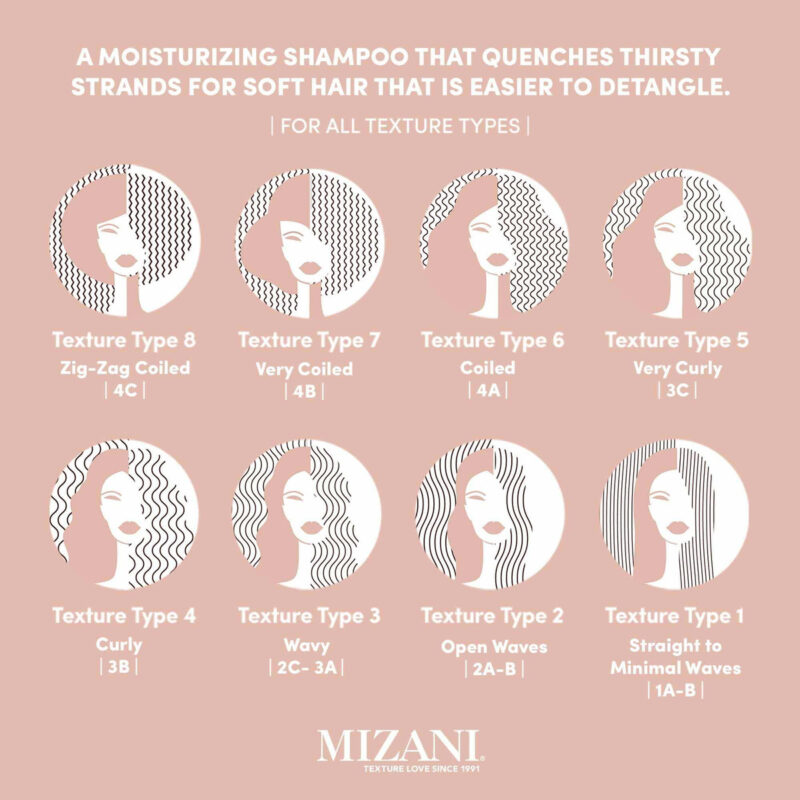 Shampoo Mizani Moisture Fusion Moisture Rich 1l Com Óleo De - Image 7