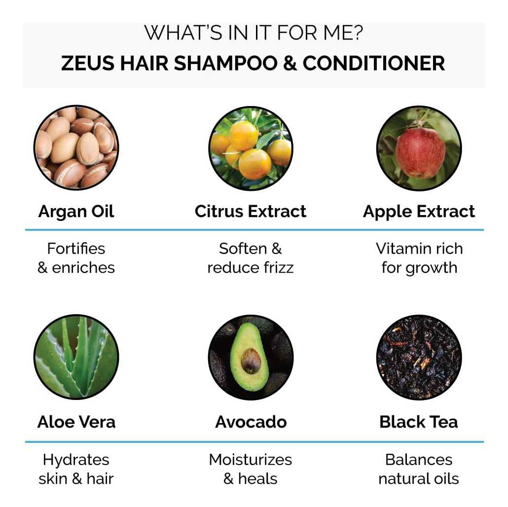 Conjunto De Shampoo E Condicionador Zeus Moisturizing Daily - Imagem 2