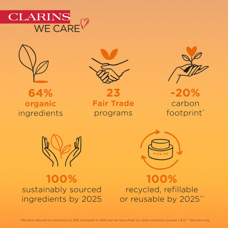 Protetor Solar Clarins Dry Touch Face Spf 50+ 50ml Broad Spe - Image 6
