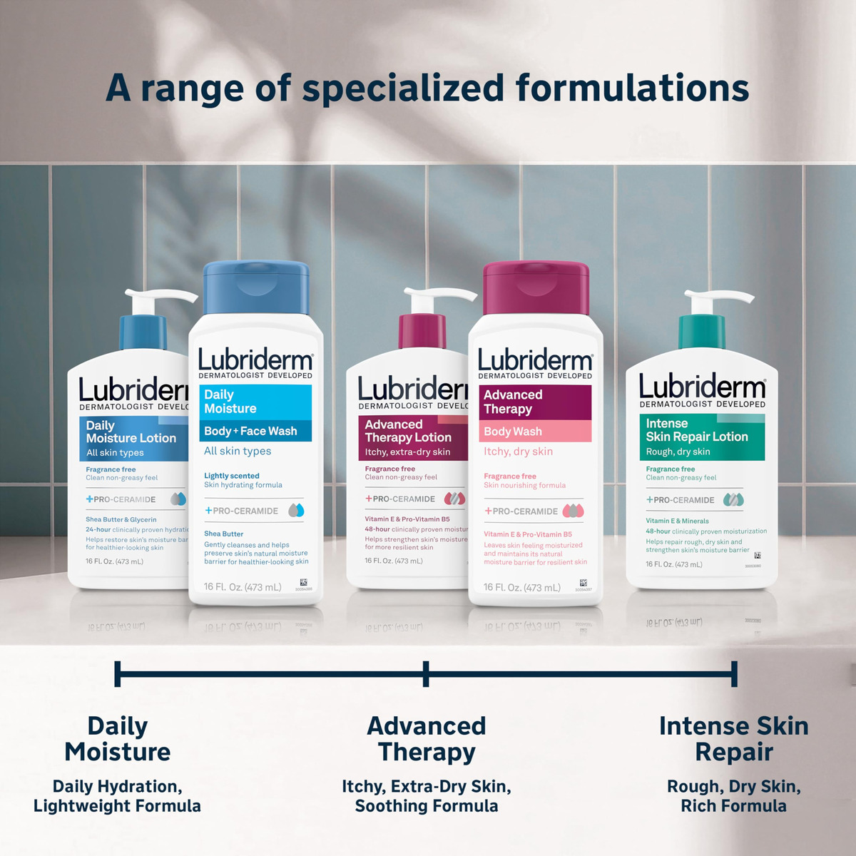Sabonete Líquido Lubriderm Advanced Therapy 480 Ml Sem Perfu - Imagem 7