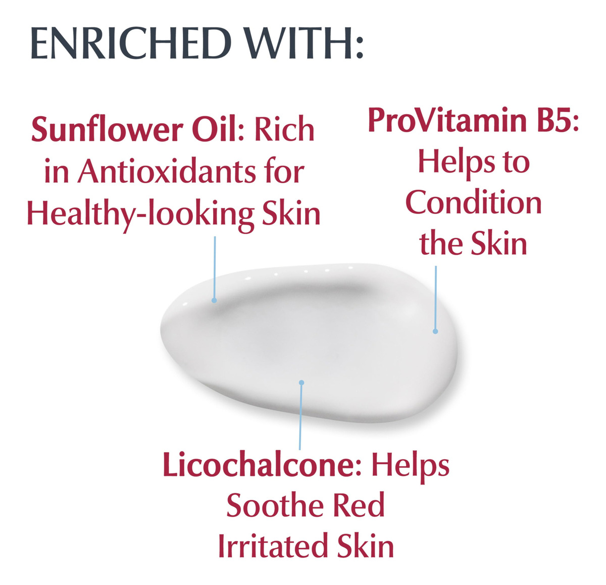 Loção Corporal Eucerin Daily Hydration Spf 15 500ml (pacote - Imagem 2