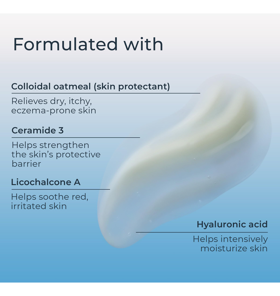 Hidratante Corporal Eucerin Eczema Relief Hydrogel Tubo 150m - Imagem 4