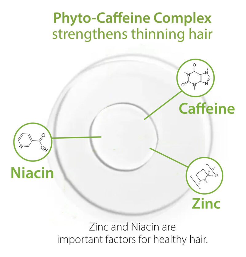 Cuidados Com O Cabelo Plantur 39 Phyto Caffeine 3 Step Syste - Image 5