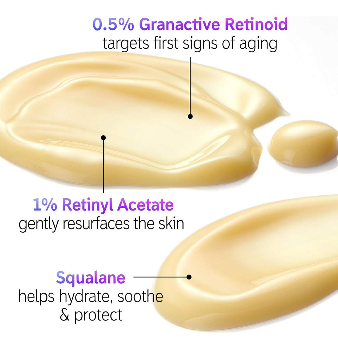 Sérum The Inkey List 1% De Retinol De Liberação Lenta 30 Ml - Imagem 4