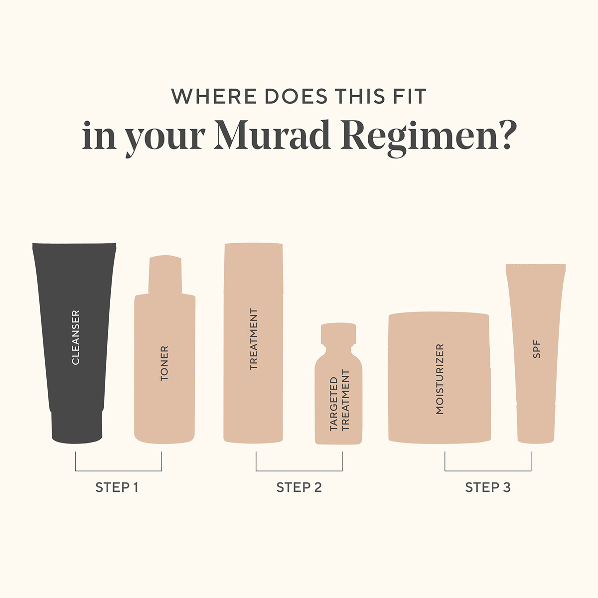 Creme De Limpeza Murad Renewing Antienvelhecimento 150ml Com - Imagem 6