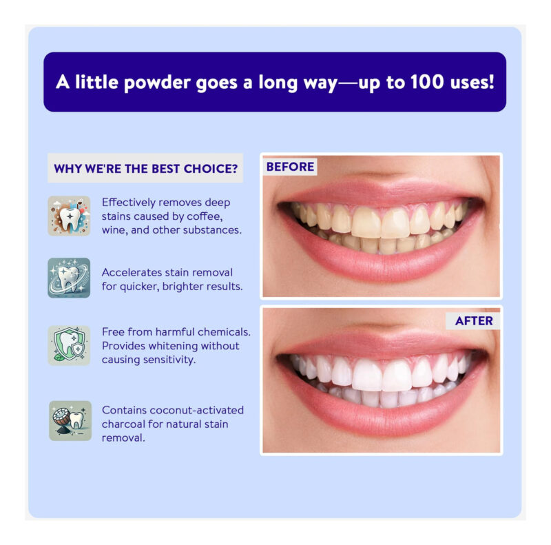 Pó Clareador De Dentes Active Wow Activated Charcoal - Image 7