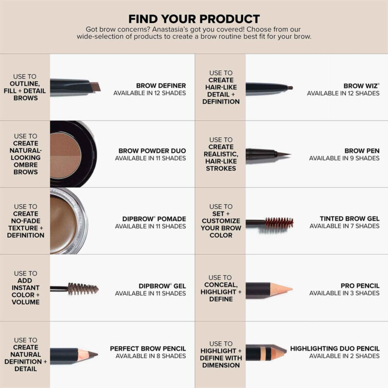 Lápis De Sobrancelha Anastasia Beverly Hills Brow Definer - Image 7