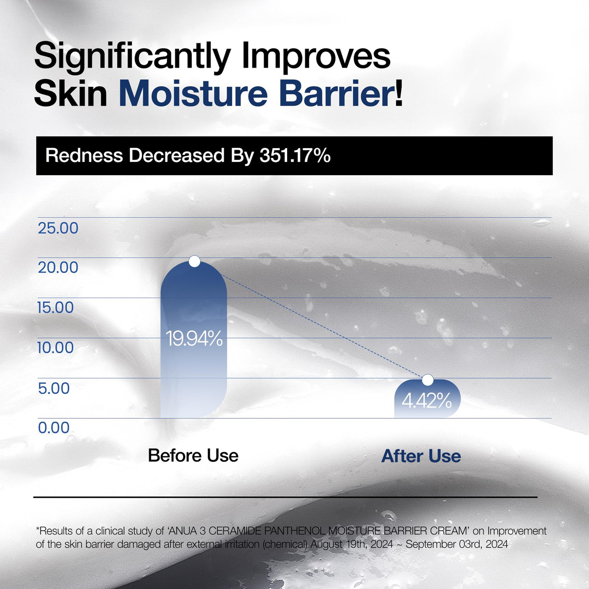 Creme De Barreira De Umidade Anua 3 Ceramide Panthenol 100ml - Imagem 5