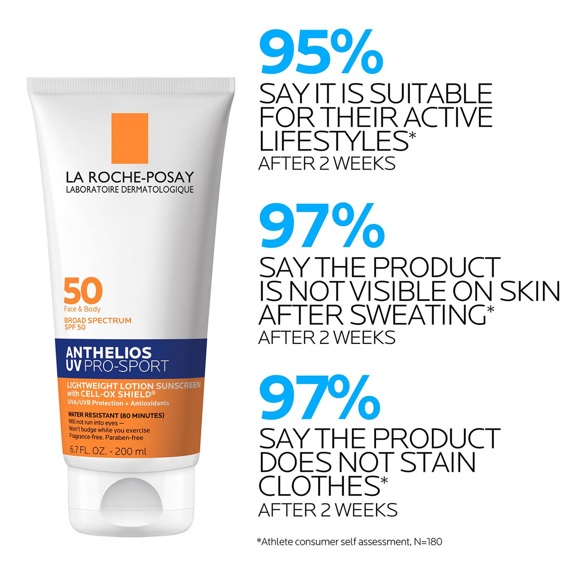 Protetor Solar La Roche Posay Anthelios Uv Pro-sport Spf 50 - Imagem 4