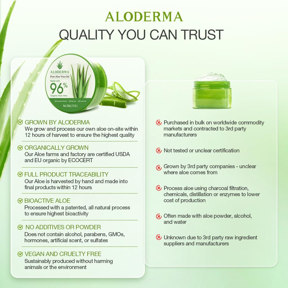 Gel Aloderma Organic Aloe Vera 96% Puro Para Rosto E Corpo 2 - Imagem 9