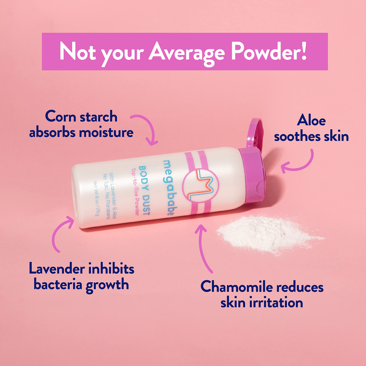 Pó Corporal Absorvente De Suor Megababe Body Dust 175ml - Imagem 3