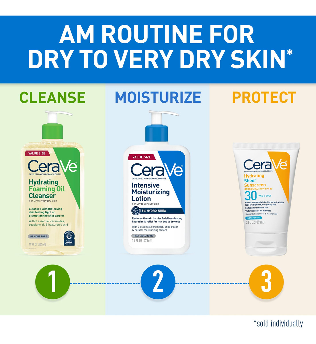 Loção Corporal Cerave Hidratante Intensiva Hidroureia 240ml - Imagem 6