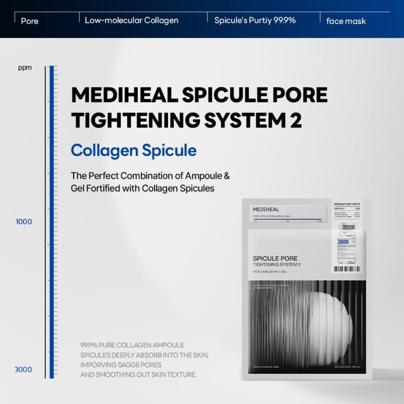 Skincare Mediheal Collagen Spicule Pore Care System 10 Unida - Image 3