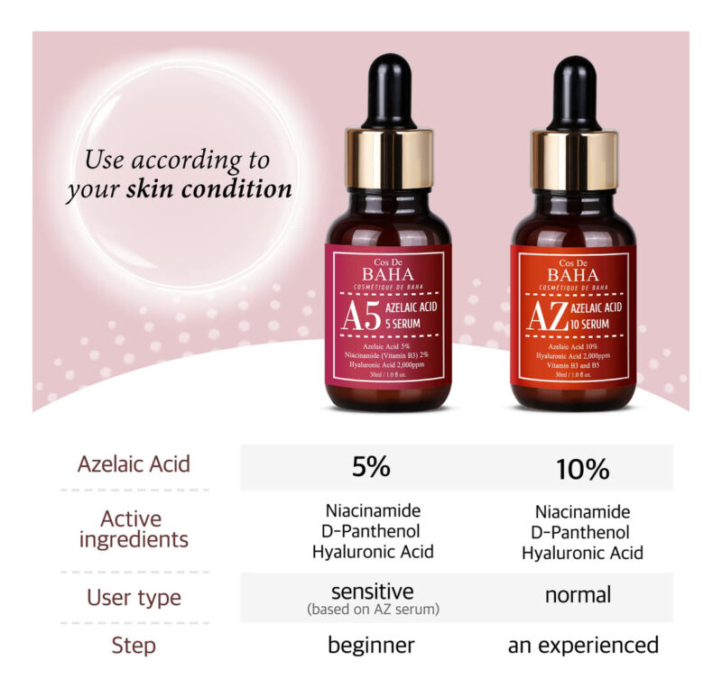 Sérum Facial Cos De Baha Advanced Clarifying 30 Ml Com 5% De - Image 8