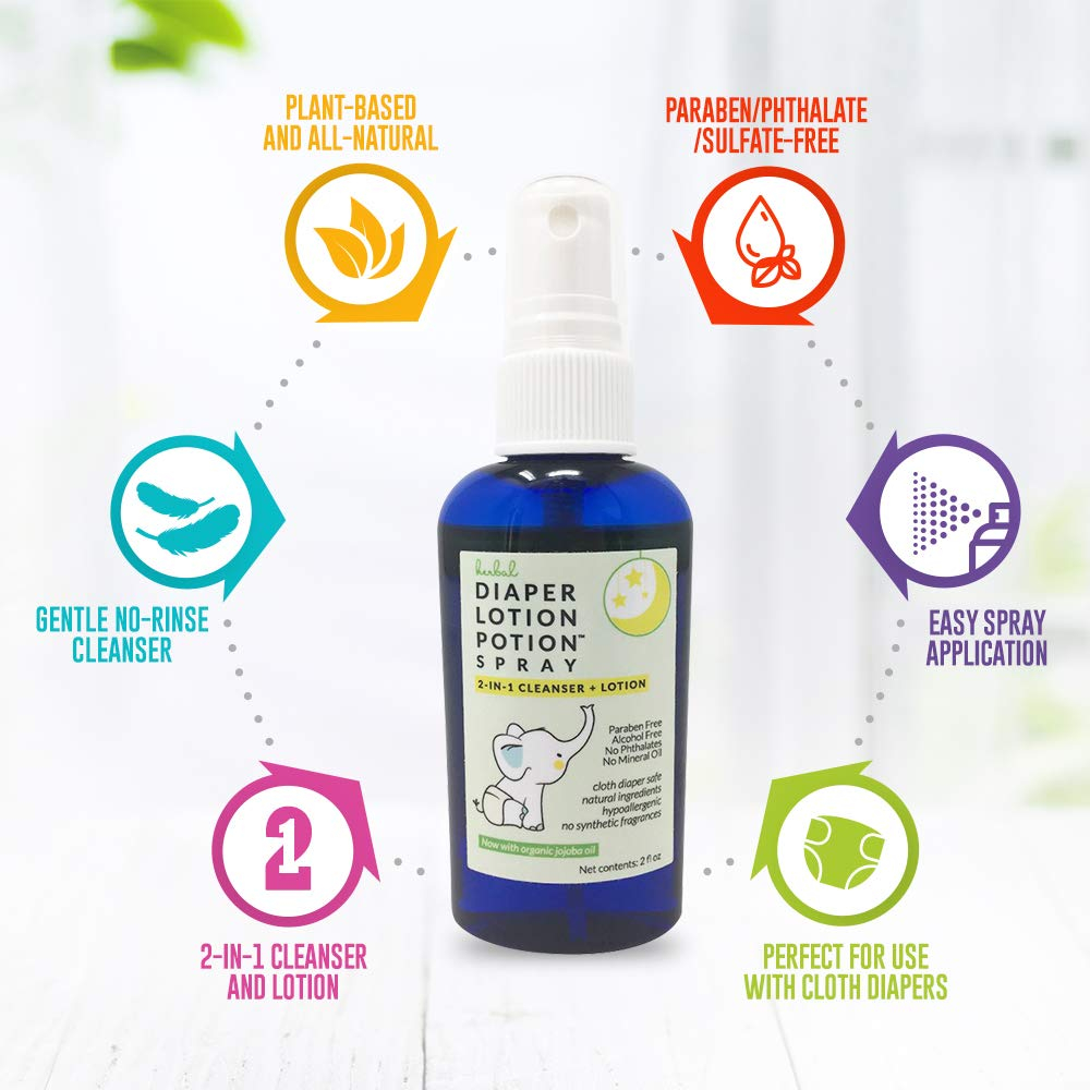 Loção Para Fraldas Diaper Rash Guard 2 Em 1, Spray De 120 Ml - Imagem 2