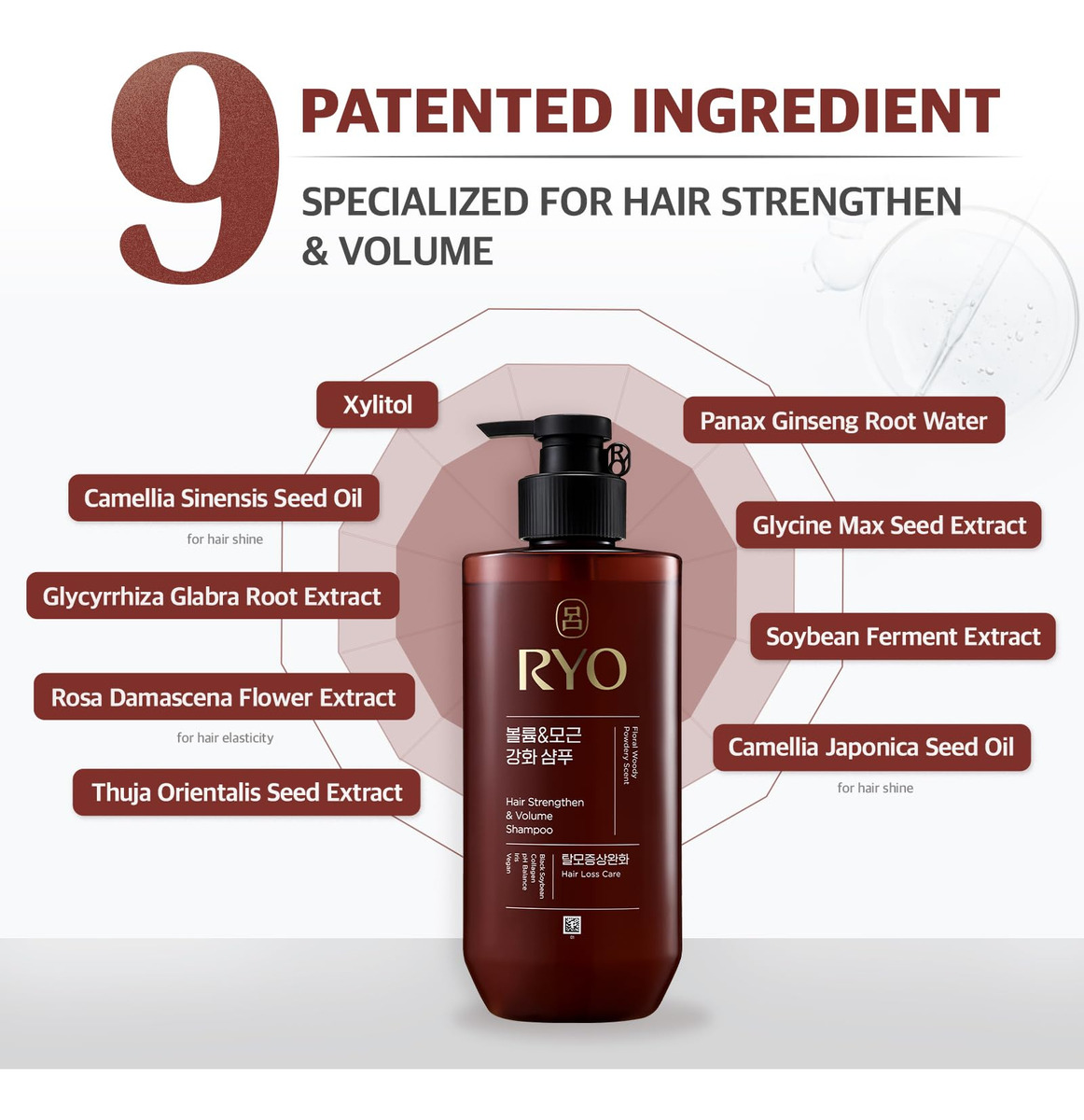Shampoo Ryo Hair Strengthend & Volume Com Ginseng Coreano 48 - Imagem 4