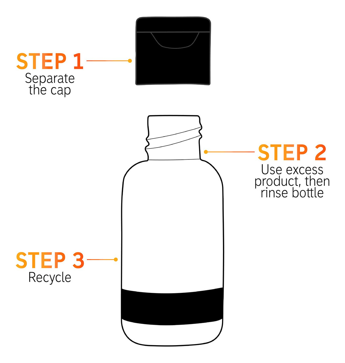 Sérum The Inkey List Ácido Hialurônico 30ml Para Pele Seca - Imagem 7