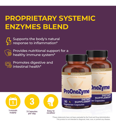 Suplementos Wellnessone Pro-onezyme Systemic Enzyme 90 Cápsu - Imagem 5