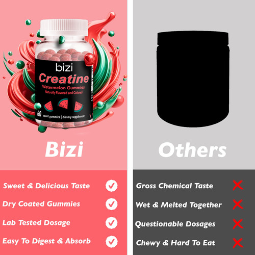 Gomas De Creatina Com Sabor De Melancia Bizi 1000 Mg 60 Quil - Imagem 4