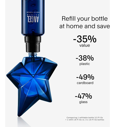 Perfume Mugler Angel Elixir Eau De Parfum 100ml For Women - Imagem 3