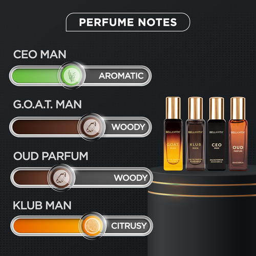 Conjunto De Perfume Para Presente Bella Vita Luxury Para Hom - Imagem 3