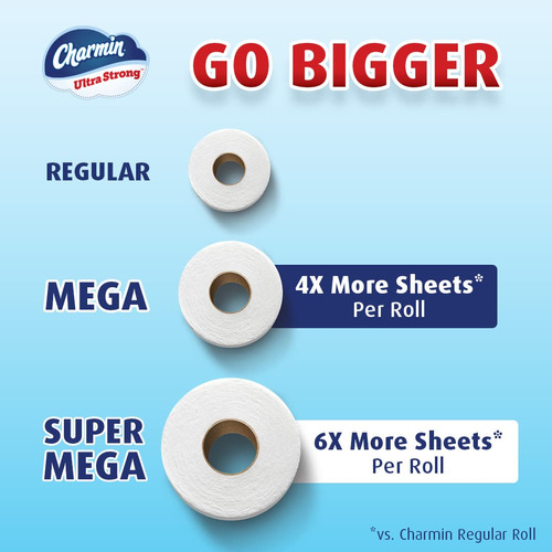 Papel Higiênico Charmin Ultra Strong 18 Mega Rolls - Imagem 2