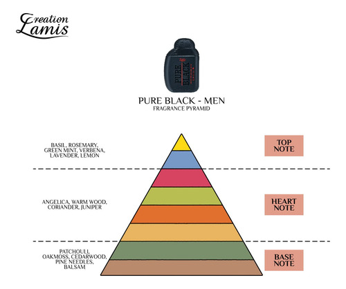 Perfume Creation Lamis Pure Black Eau De Toilette 100ml For - Imagem 4