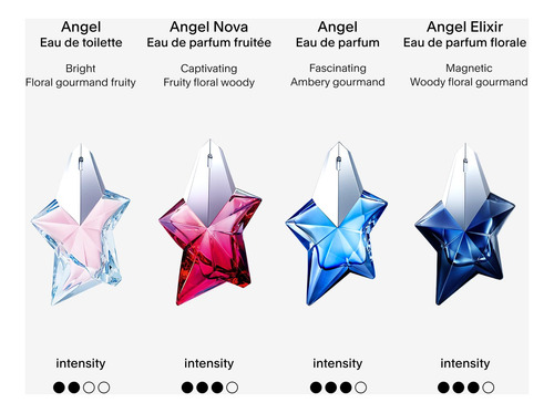 Perfume Mugler Angel Eau De Toilette 100ml For Women - Imagem 5