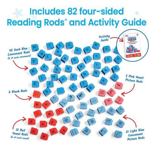 Reading Rods Hand2mind Alphabet & Phonemic Awareness Kids - Imagem 6