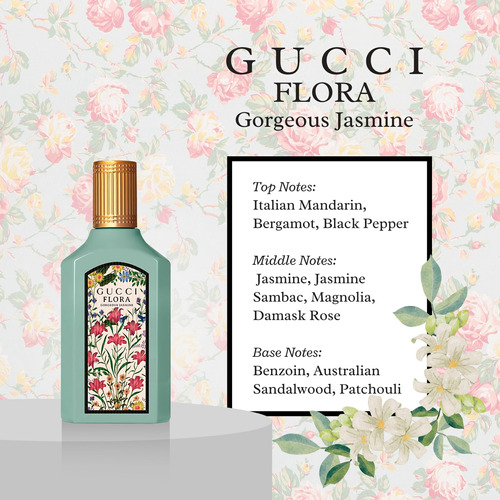 Conjunto De Perfumes Gucci Flora Para Mulheres Mini Splashes - Imagem 4