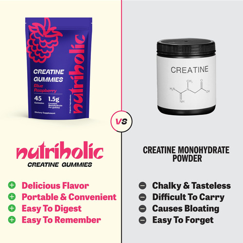 Gomas De Creatina Monohidratada Nutriholic Blue Raspberry 45 - Imagem 4