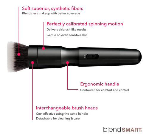 Conjunto Inicial Blendsmart1 Com Escova De Base Rotativa Elé - Imagem 3