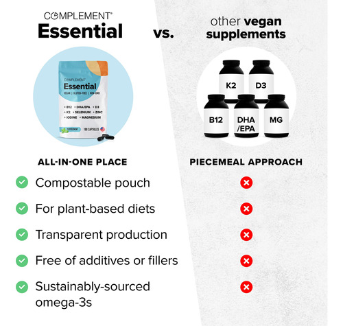 Suplemento Complementar Com Multivitaminas Veganas, Fornecim - Imagem 3