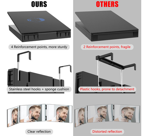 Espelho De 3 Vias Olibuy Para Corte De Cabelo, Barbeador E M - Imagem 3