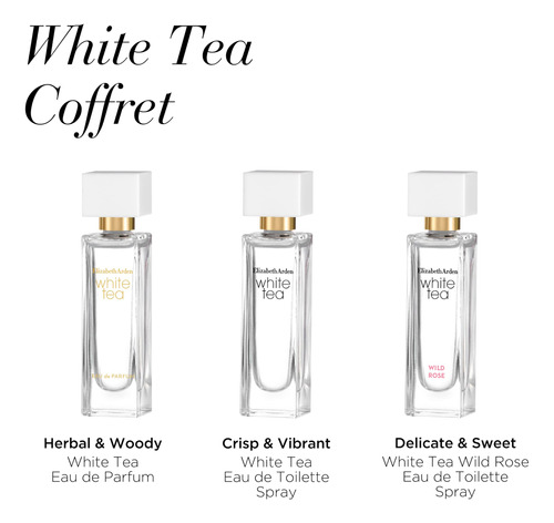 Conjunto De Perfumes Elizabeth Arden White Tea Eau De Toilet - Imagem 3