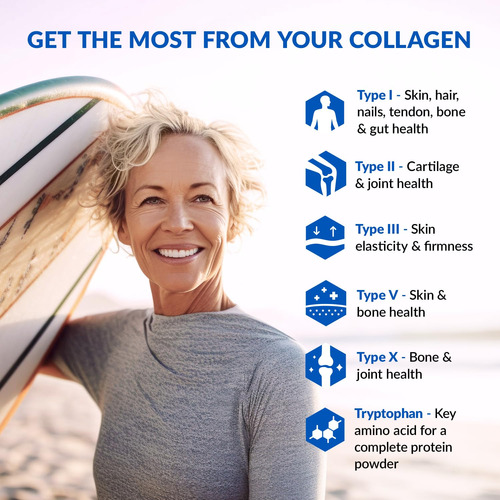 Colágeno Em Pó Biotrust Ageless Multi 5 Tipos De Proteína De - Imagem 5