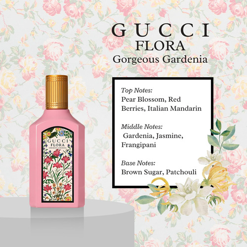 Conjunto De Perfumes Gucci Flora Para Mulheres Mini Splashes - Imagem 5