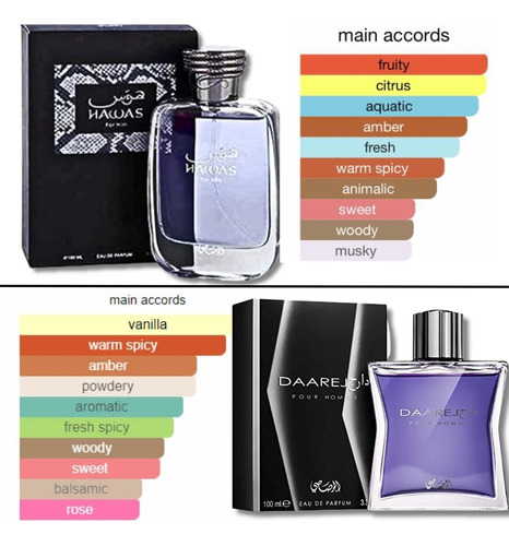 Perfume Rasasi Hawas Para Ele E Daarej Para Homem Edp 100ml - Imagem 2