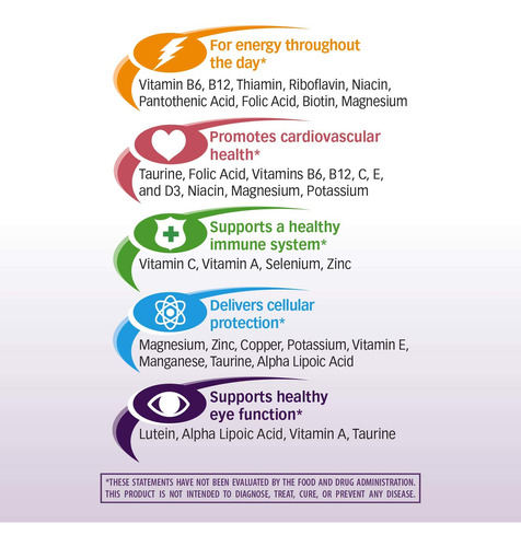 Multivitamínico Nature's Way Alpha Betic® Energy Support - Imagem 8