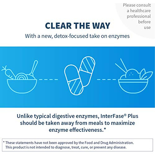 Suplemento Klaire Labs Interfase Plus Enzyme Blend+edta 120 - Imagem 3