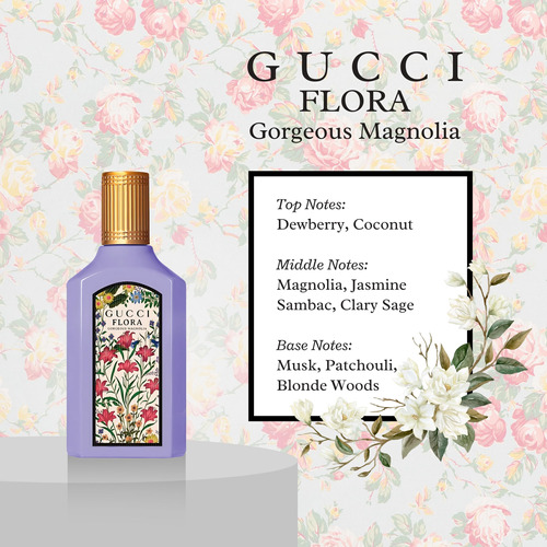 Conjunto De Perfumes Gucci Flora Para Mulheres Mini Splashes - Imagem 3